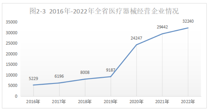 博彩公司排名