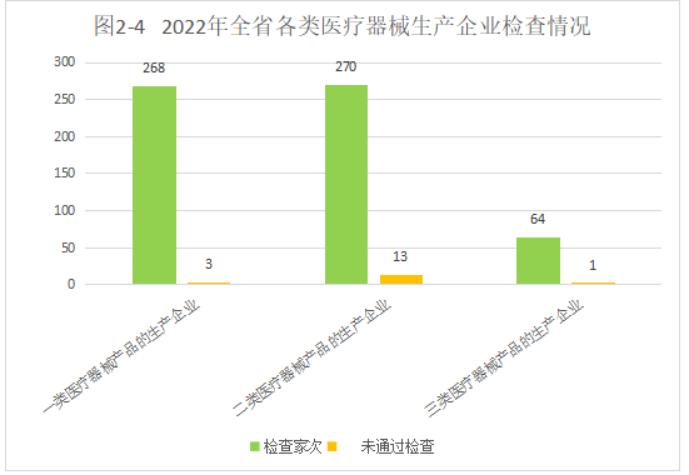 博彩公司排名