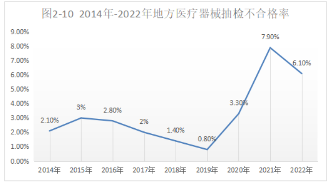 博彩公司排名
