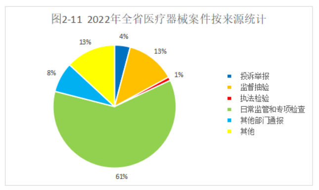 博彩公司排名