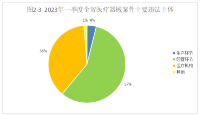 博彩公司排名