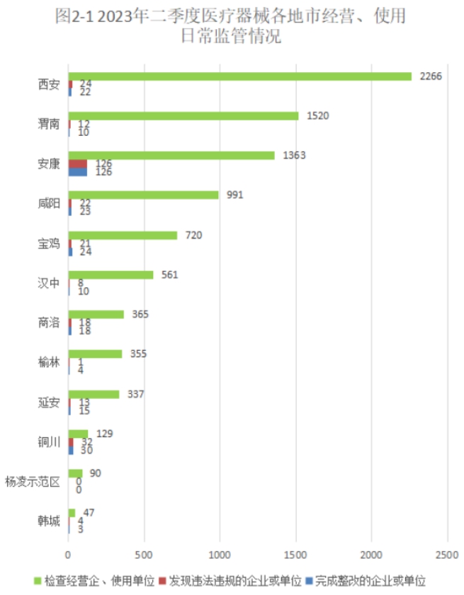 博彩公司排名
