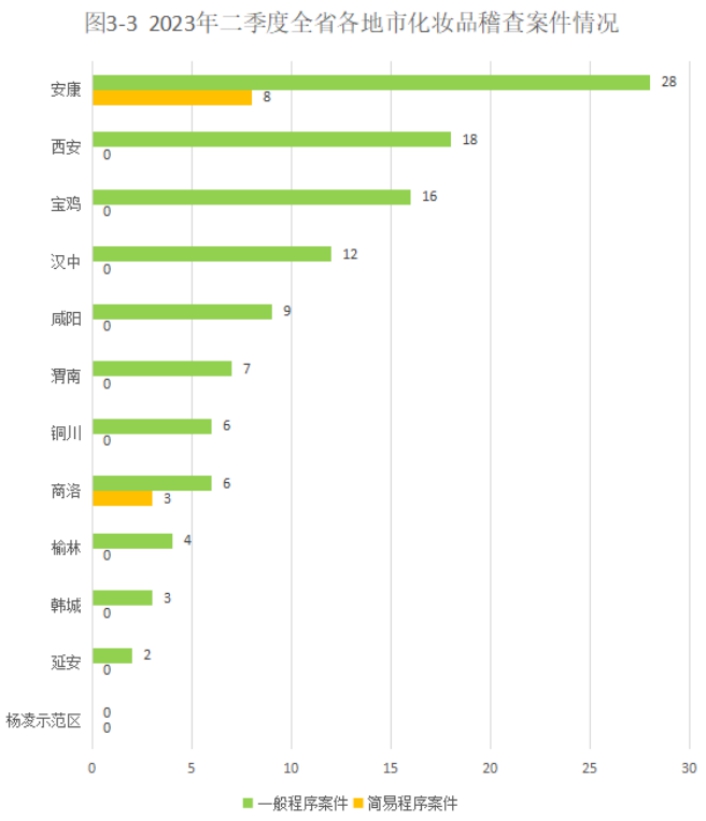 博彩公司排名