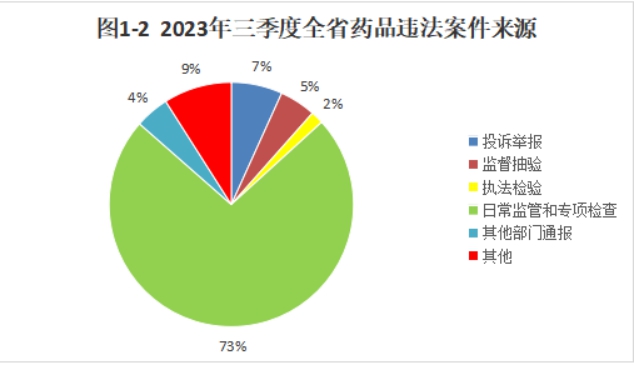 博彩公司排名