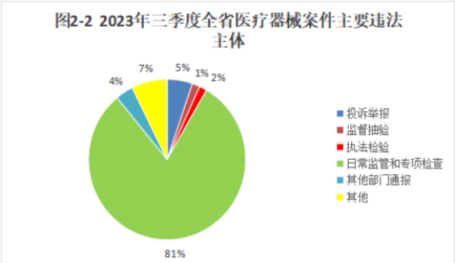 博彩公司排名