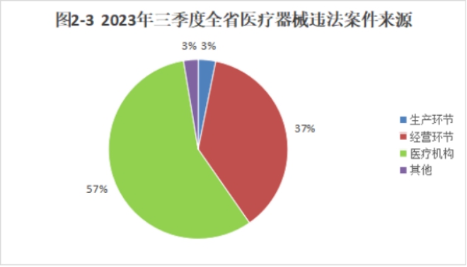 博彩公司排名