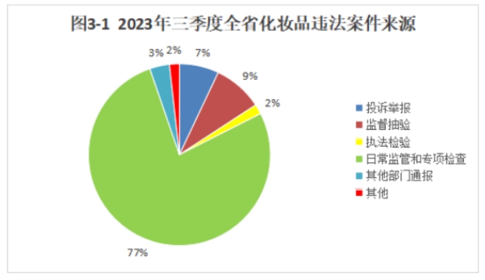 博彩公司排名