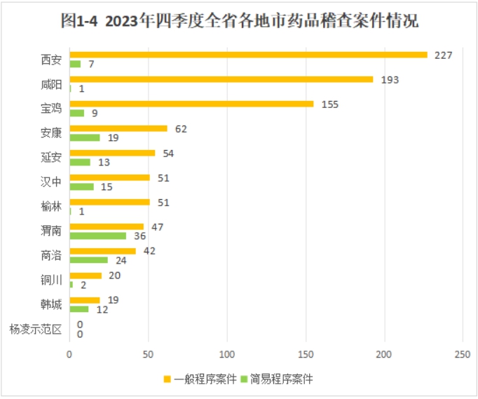 博彩公司排名