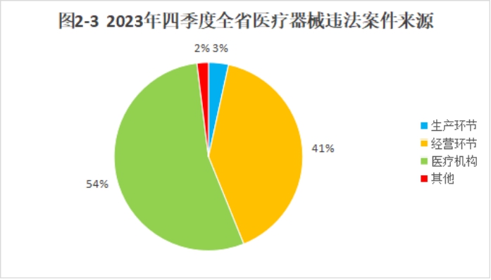 博彩公司排名