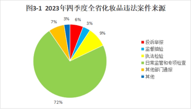 博彩公司排名