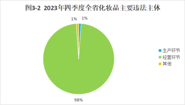 博彩公司排名