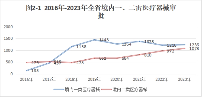 博彩公司排名