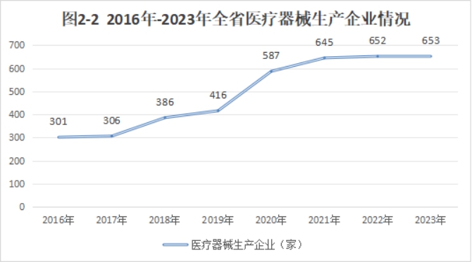 博彩公司排名