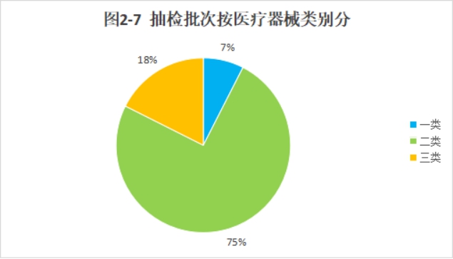 博彩公司排名