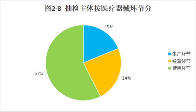 博彩公司排名