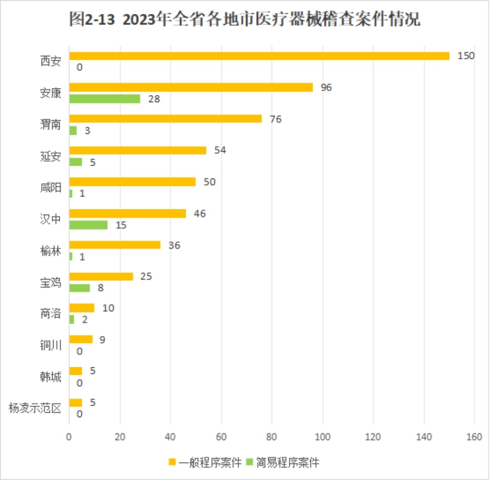 博彩公司排名