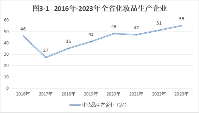 博彩公司排名