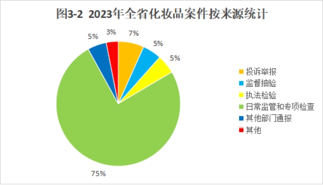博彩公司排名