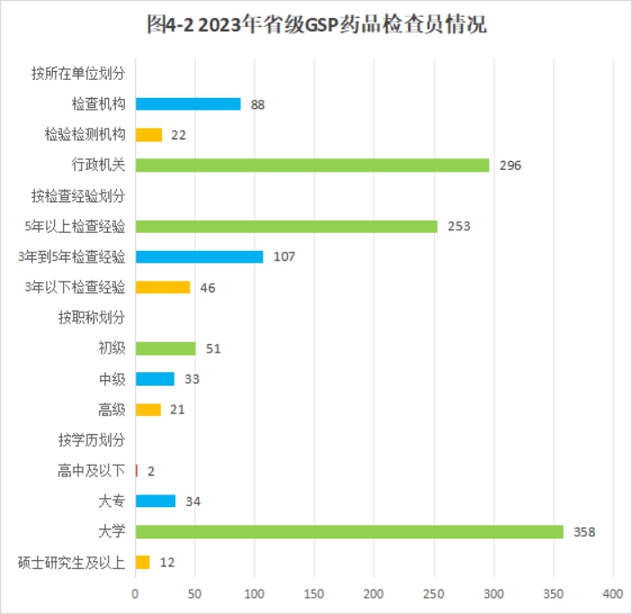 博彩公司排名