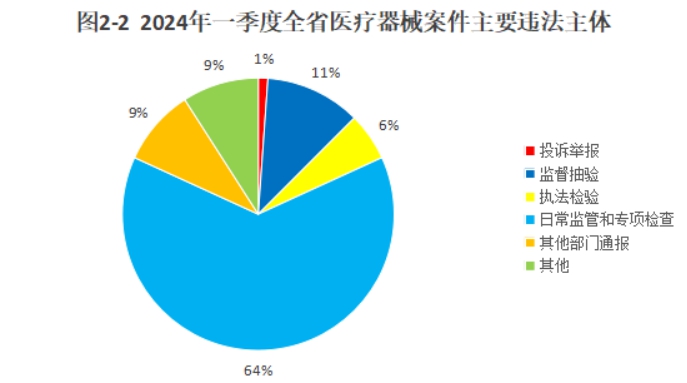 博彩公司排名