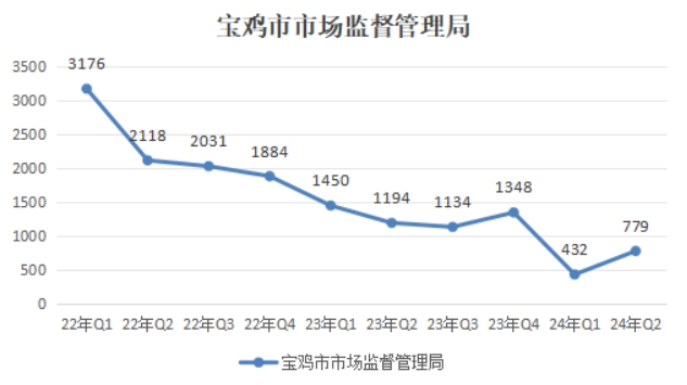 博彩公司排名