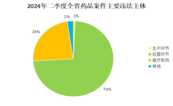 博彩公司排名