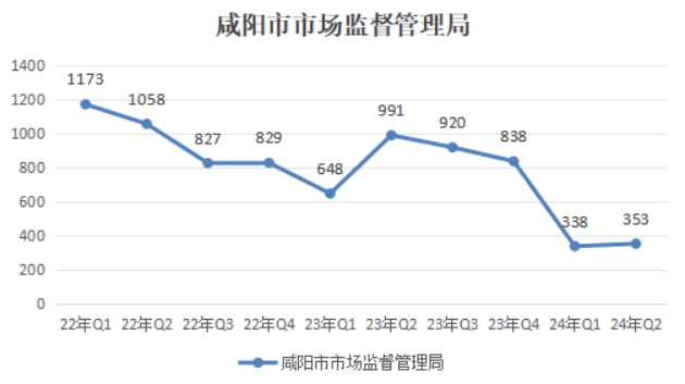 博彩公司排名