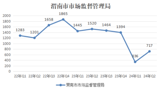 博彩公司排名