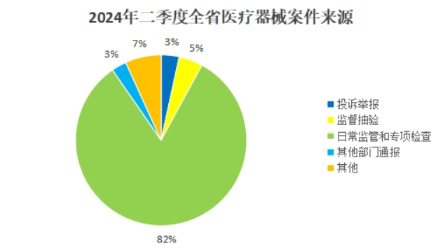 博彩公司排名