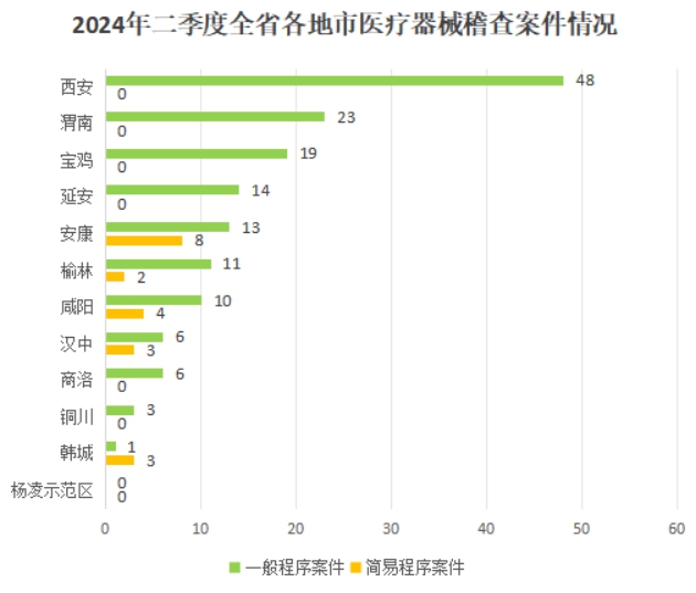 博彩公司排名