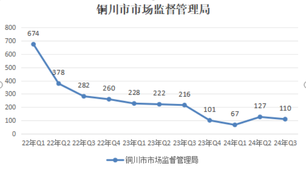 博彩公司排名