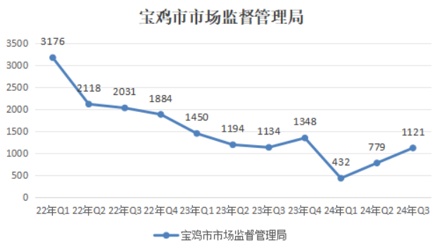 博彩公司排名