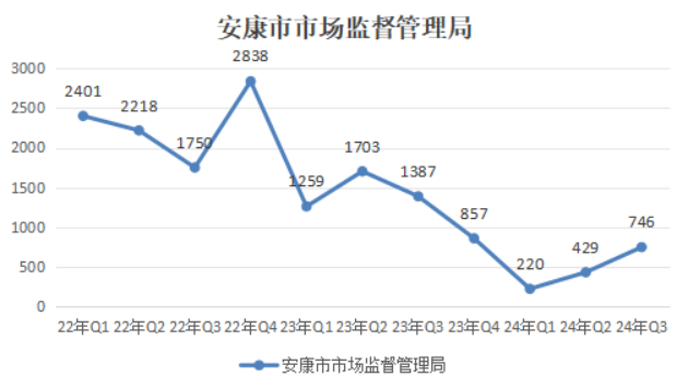 博彩公司排名