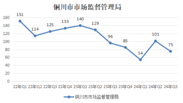 博彩公司排名