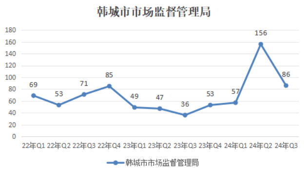 博彩公司排名