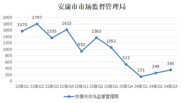 博彩公司排名