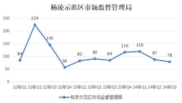 博彩公司排名