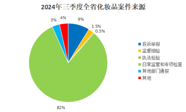 博彩公司排名