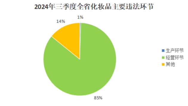 博彩公司排名
