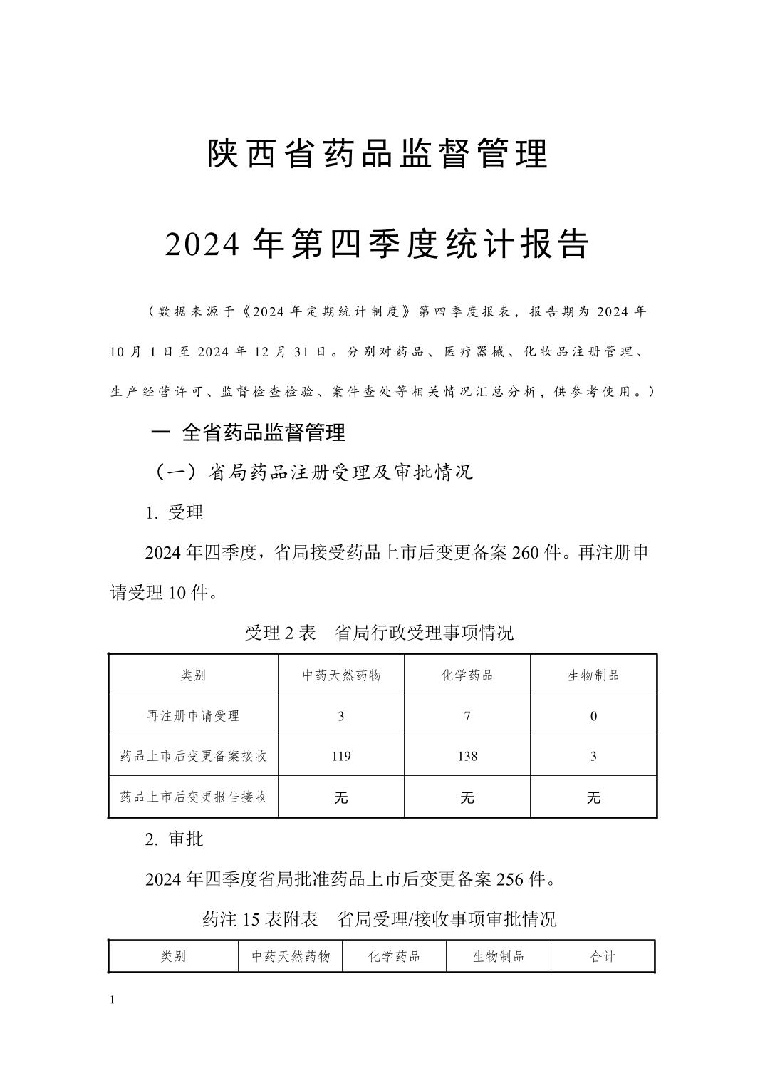 博彩公司排名