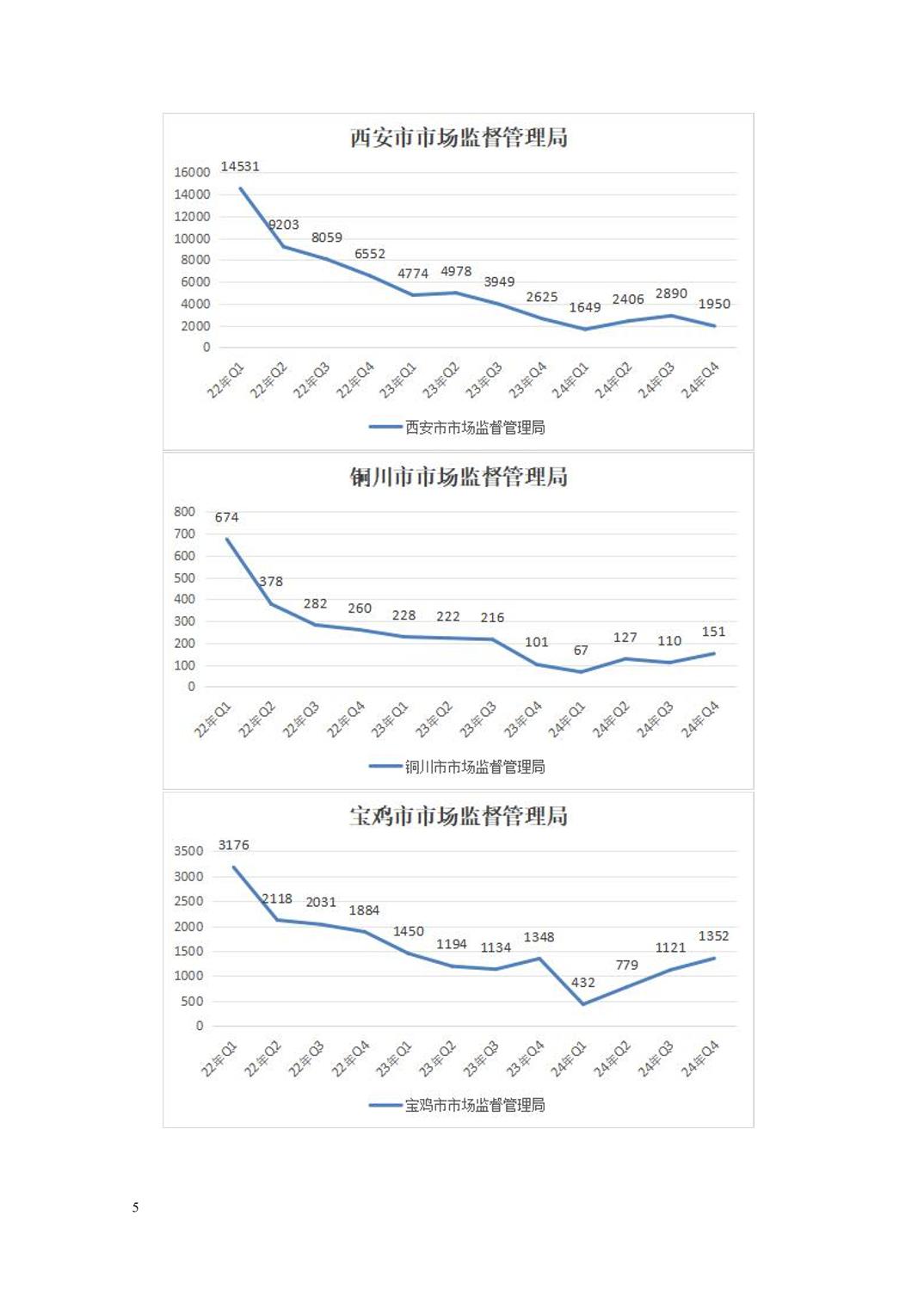博彩公司排名