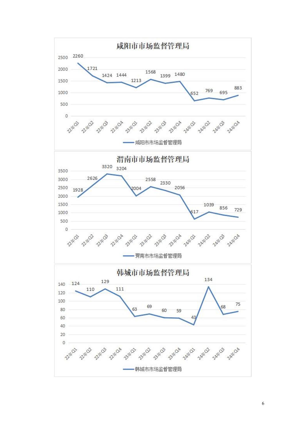 博彩公司排名