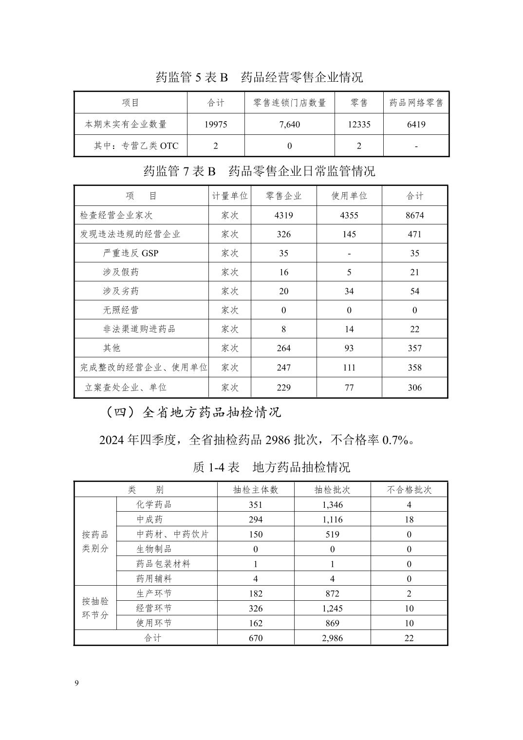 博彩公司排名