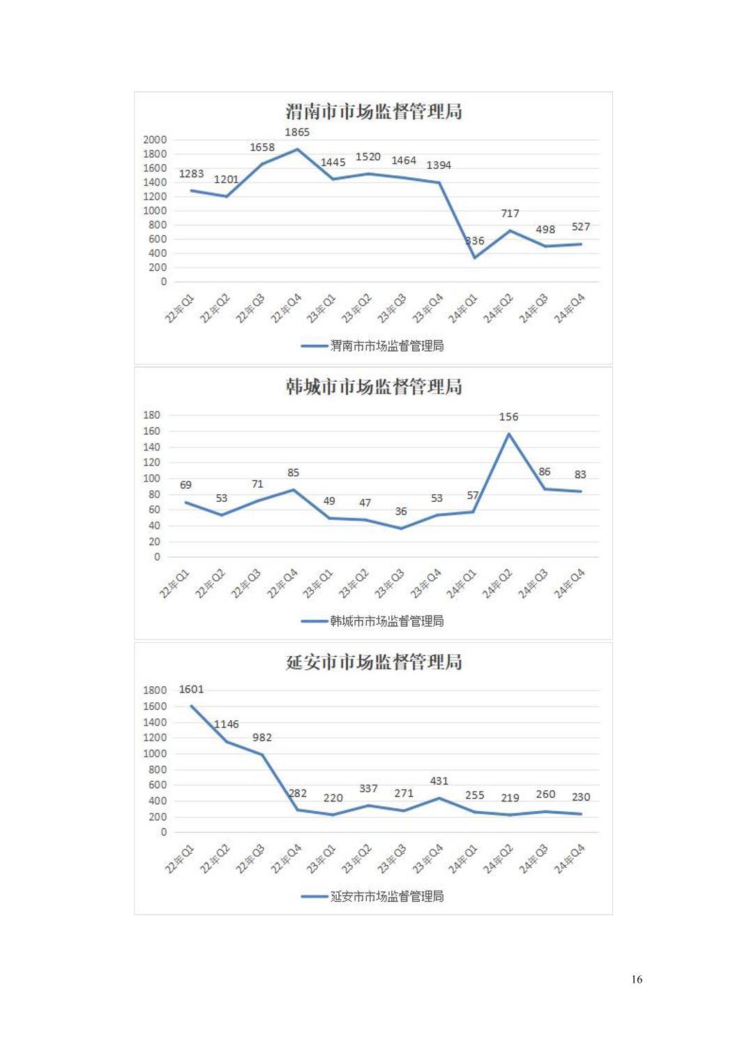 博彩公司排名