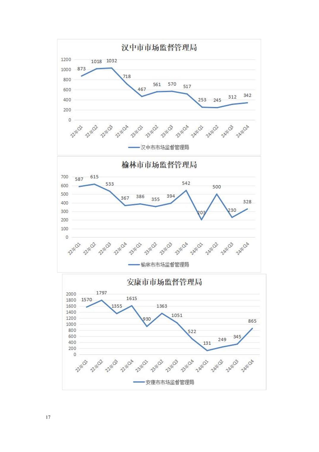 博彩公司排名