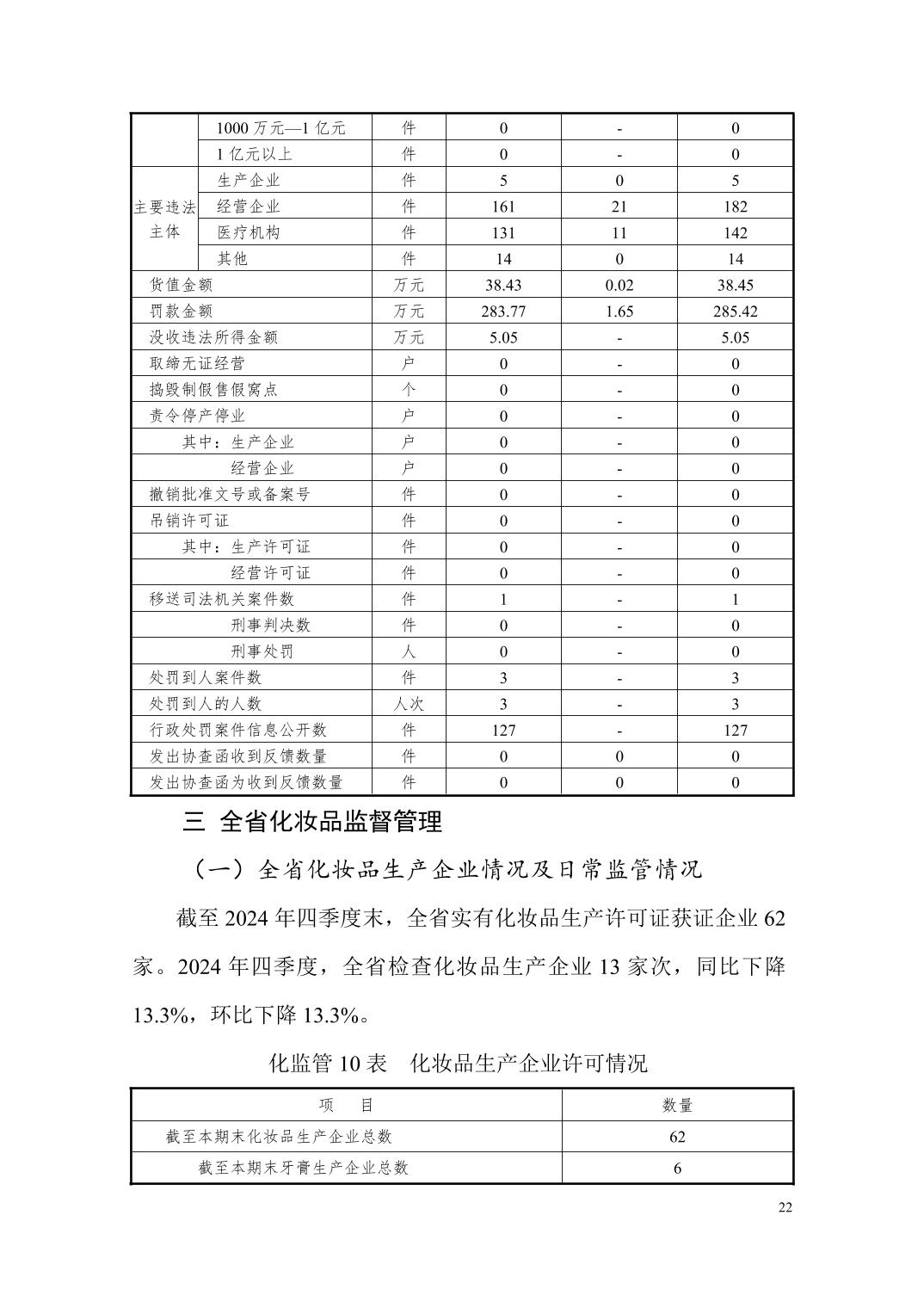 博彩公司排名