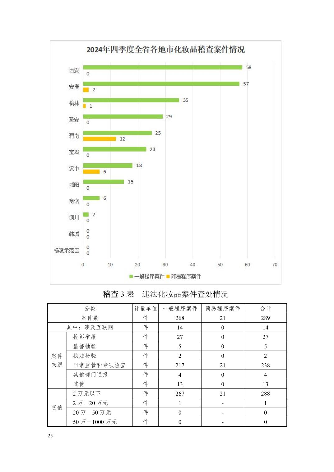 博彩公司排名