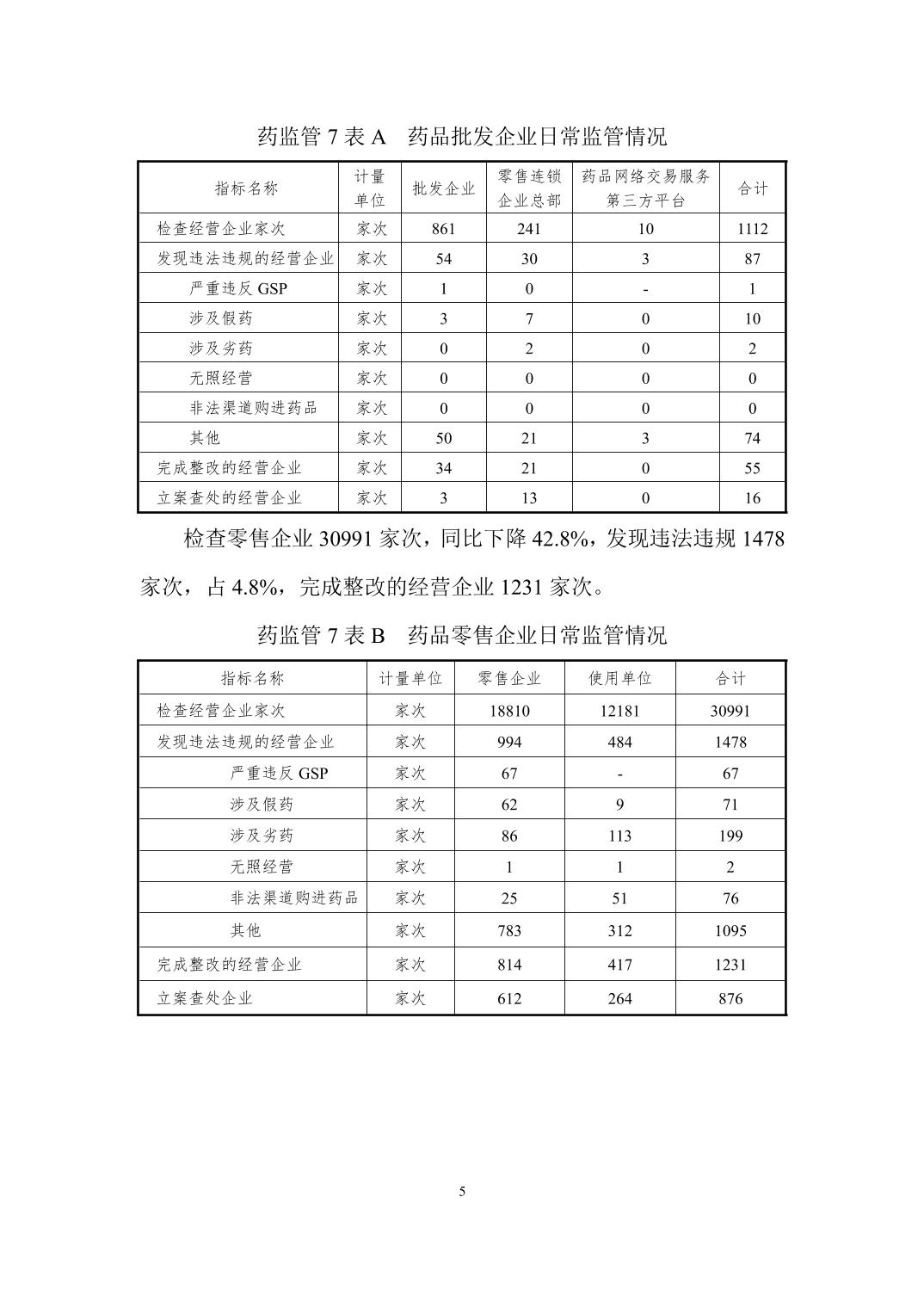 博彩公司排名