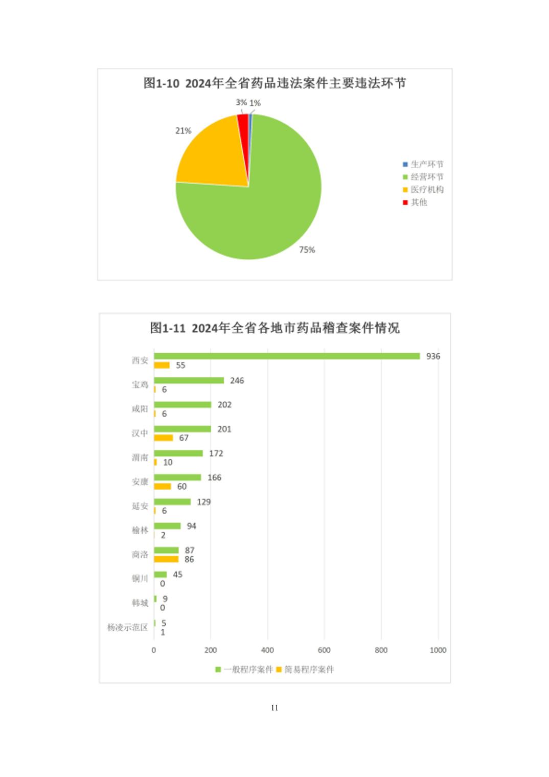 博彩公司排名