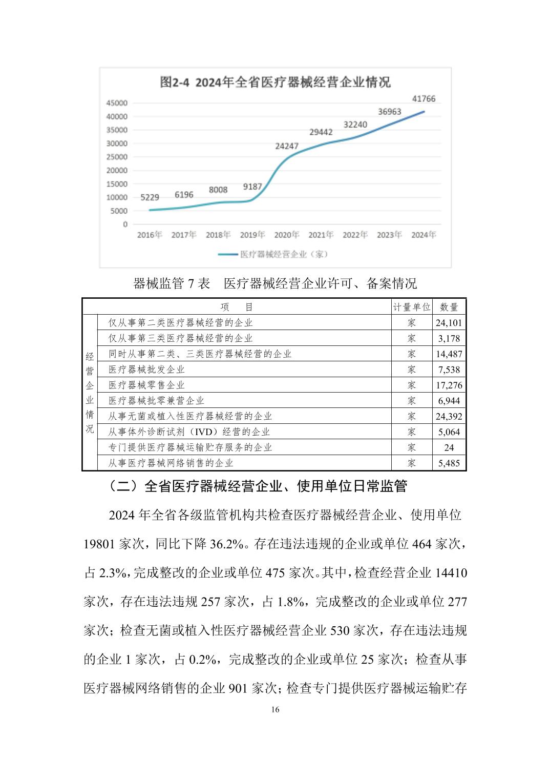 博彩公司排名